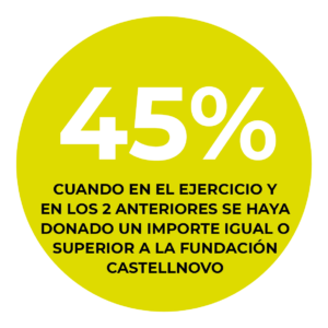Donaciones_2-03